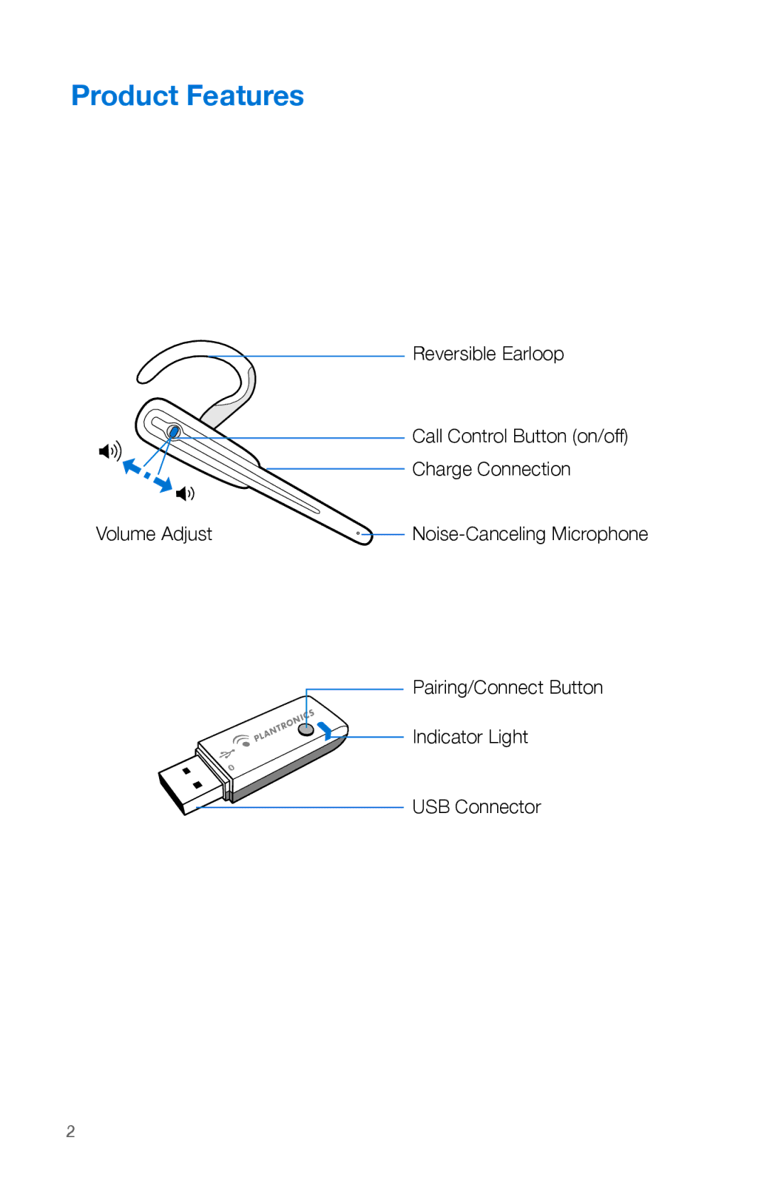 Plantronics 56-K61A-15000 manual Product Features 