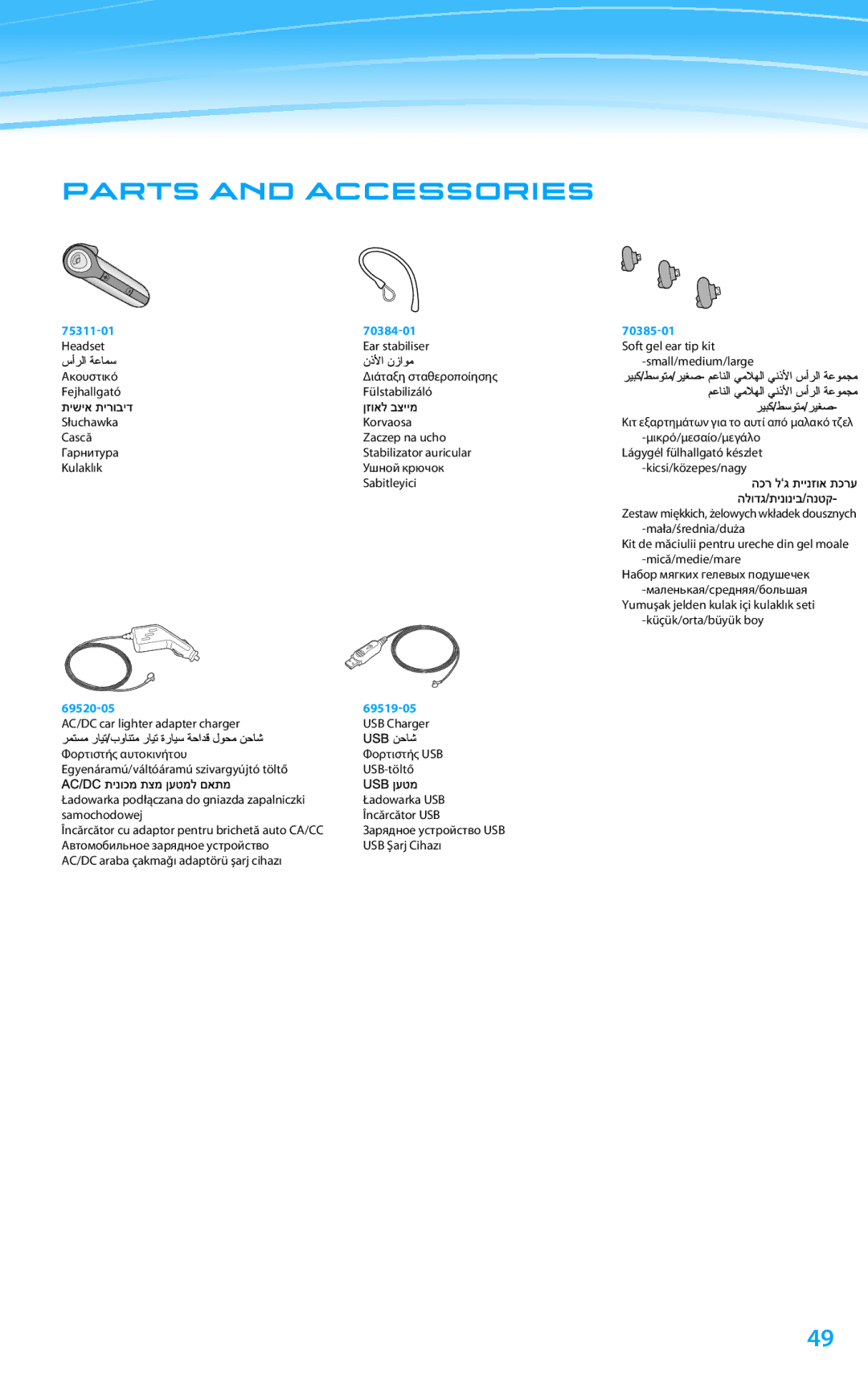 Plantronics 610 manual do utilizador Parts and Accessories 