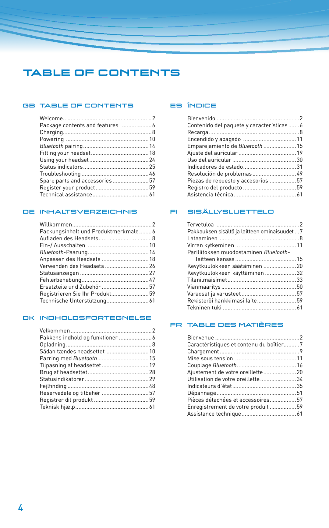 Plantronics 610 manual do utilizador Table of contents 