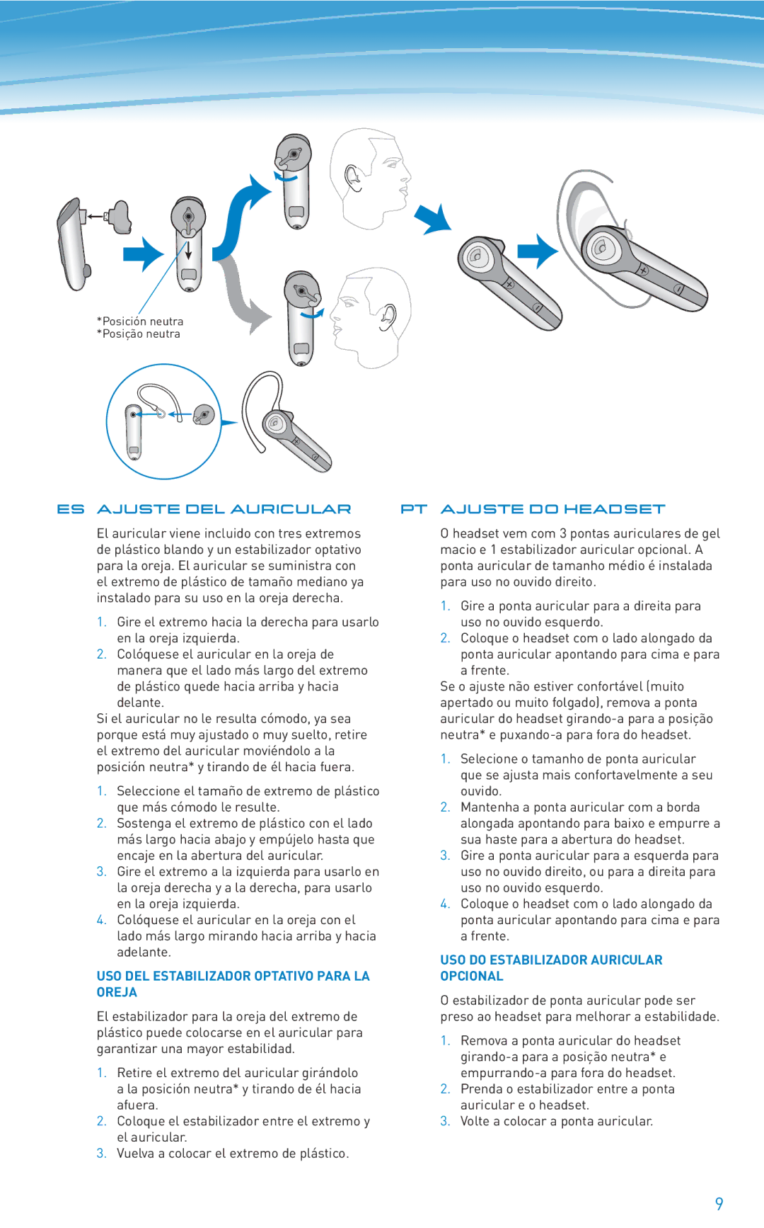 Plantronics 610 ES Ajuste DEL Auricular, USO DEL Estabilizador Optativo Para LA Oreja, PT Ajuste do headset 