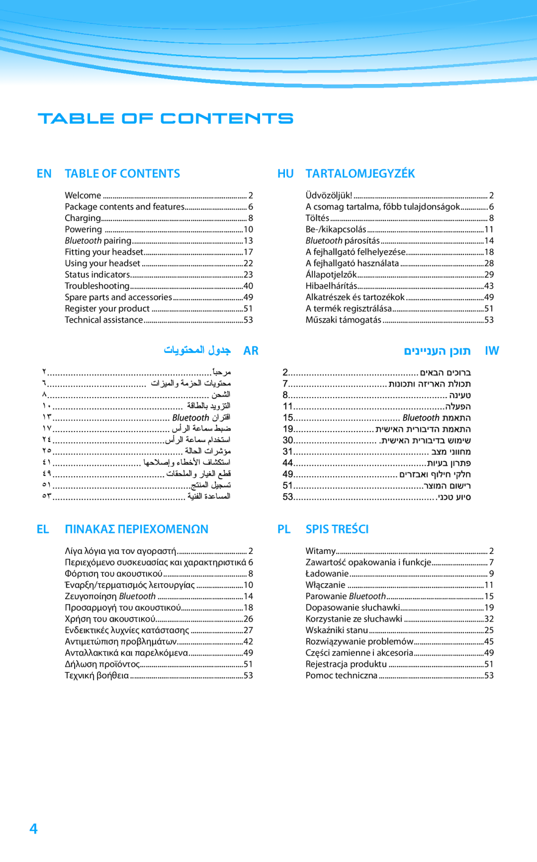 Plantronics 610 manual do utilizador Table of Contents 