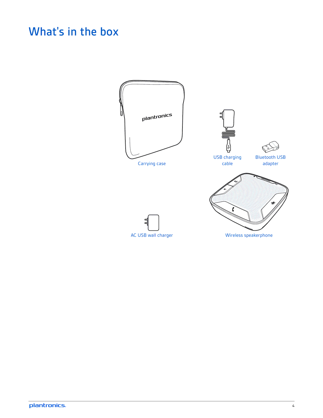 Plantronics 620-M manual Whats in the box 