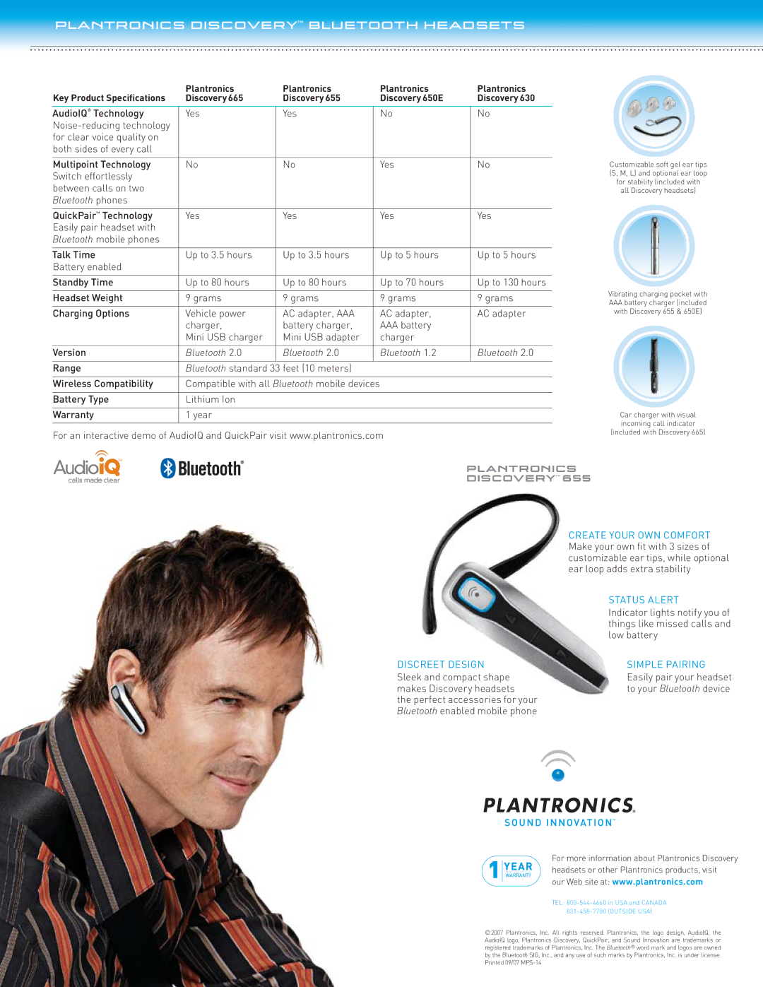 Plantronics 630, 650 manual Bluetooth phones 