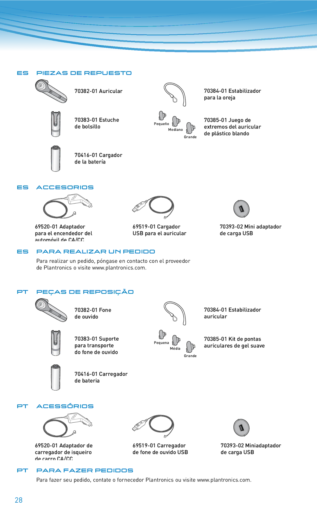 Plantronics 640E manual ES Piezas DE Repuesto, ES Accesorios, PT Peças DE Reposição, PT Acessórios 