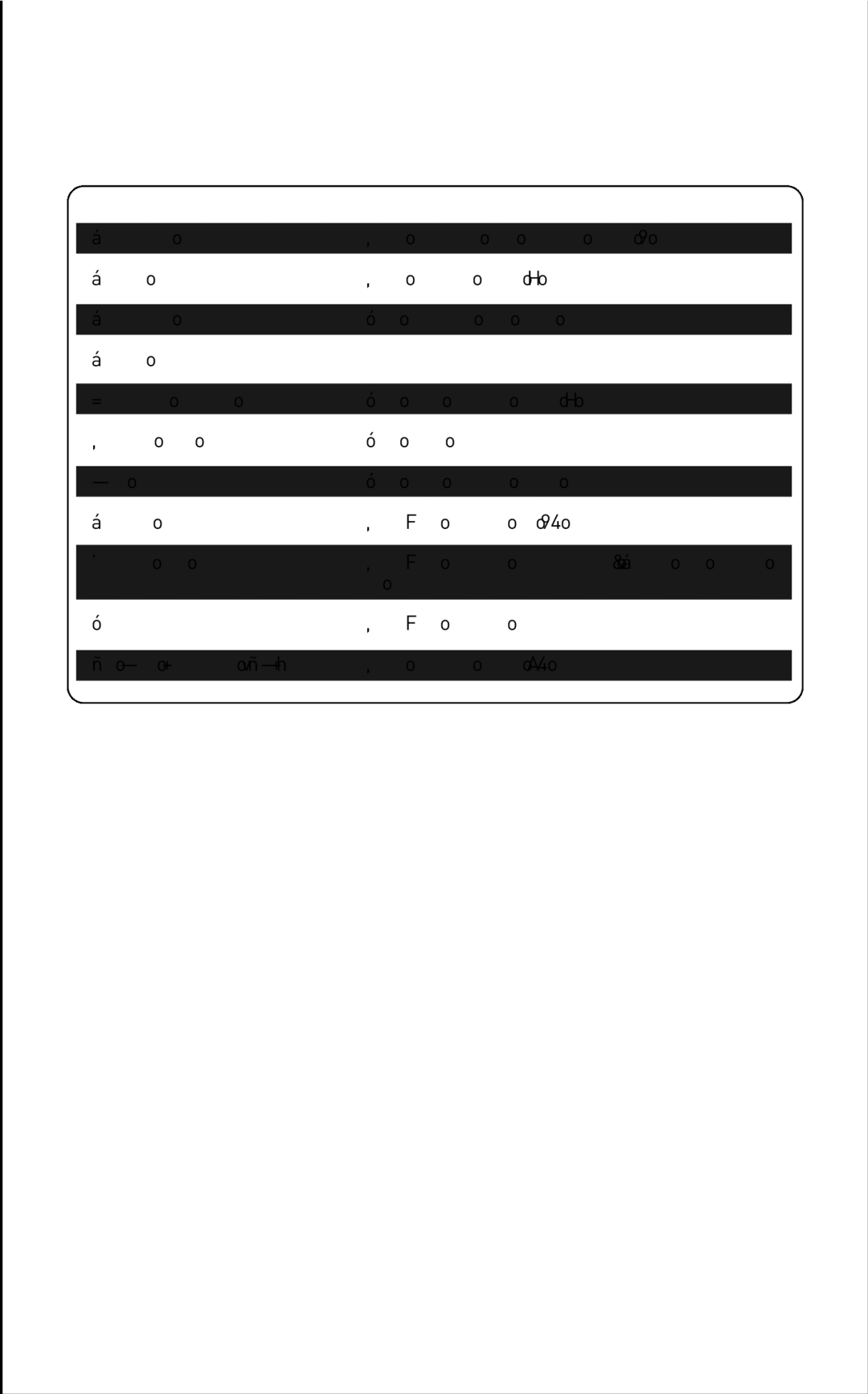 Plantronics 645 manual Indicator Lights, To cancel 