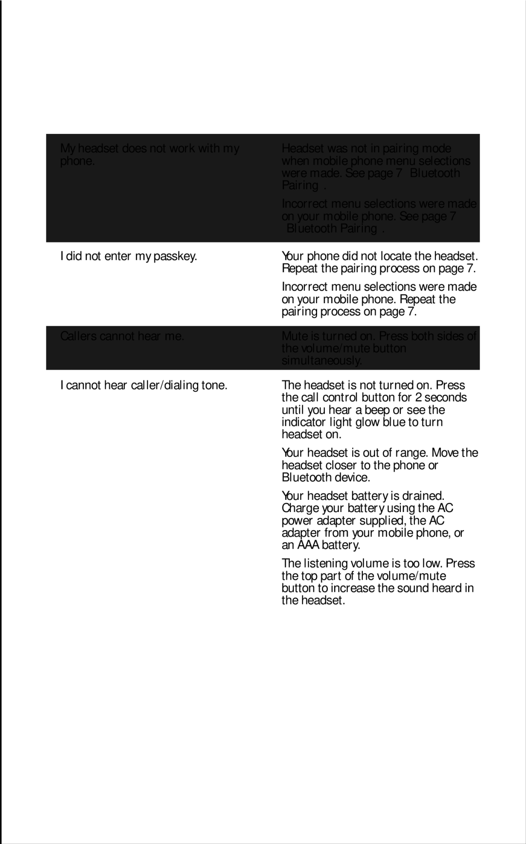 Plantronics 645 manual Troubleshooting 