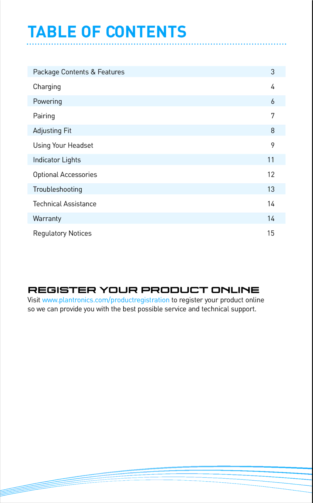 Plantronics 645 manual Table of Contents 