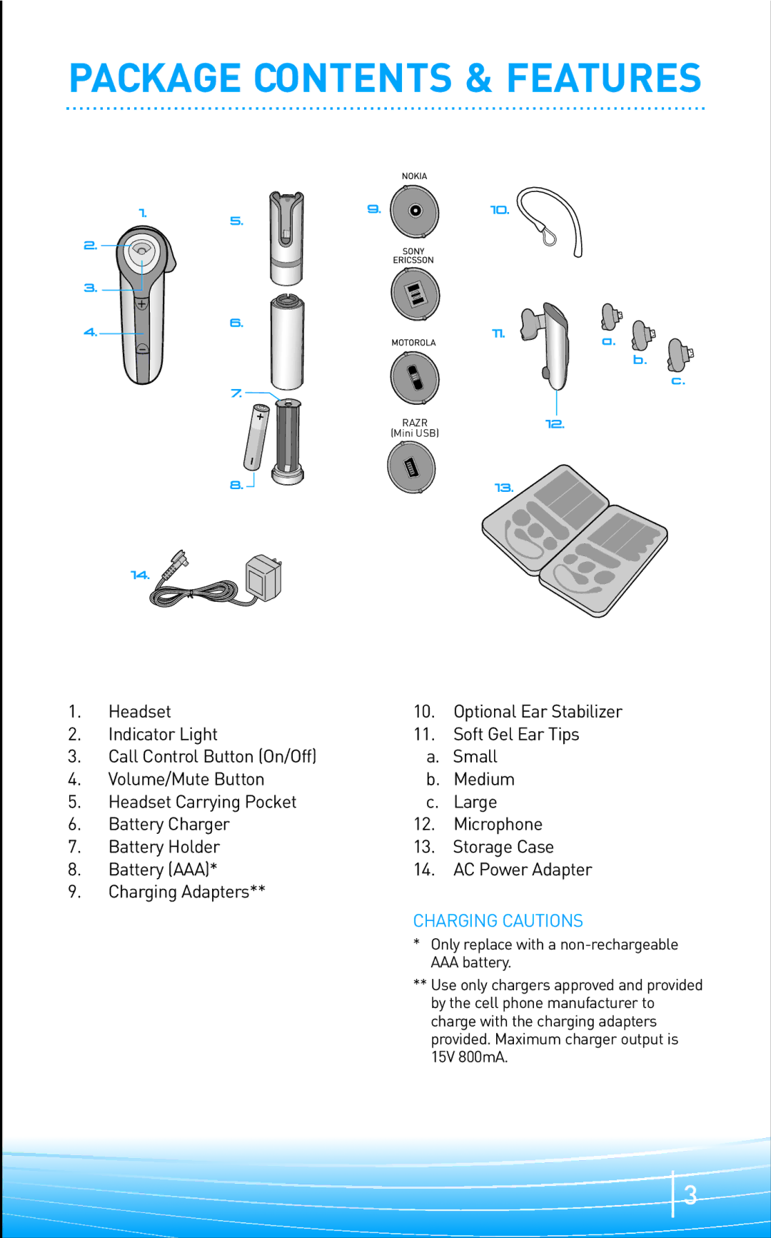 Plantronics 645 manual Package Contents & Features 