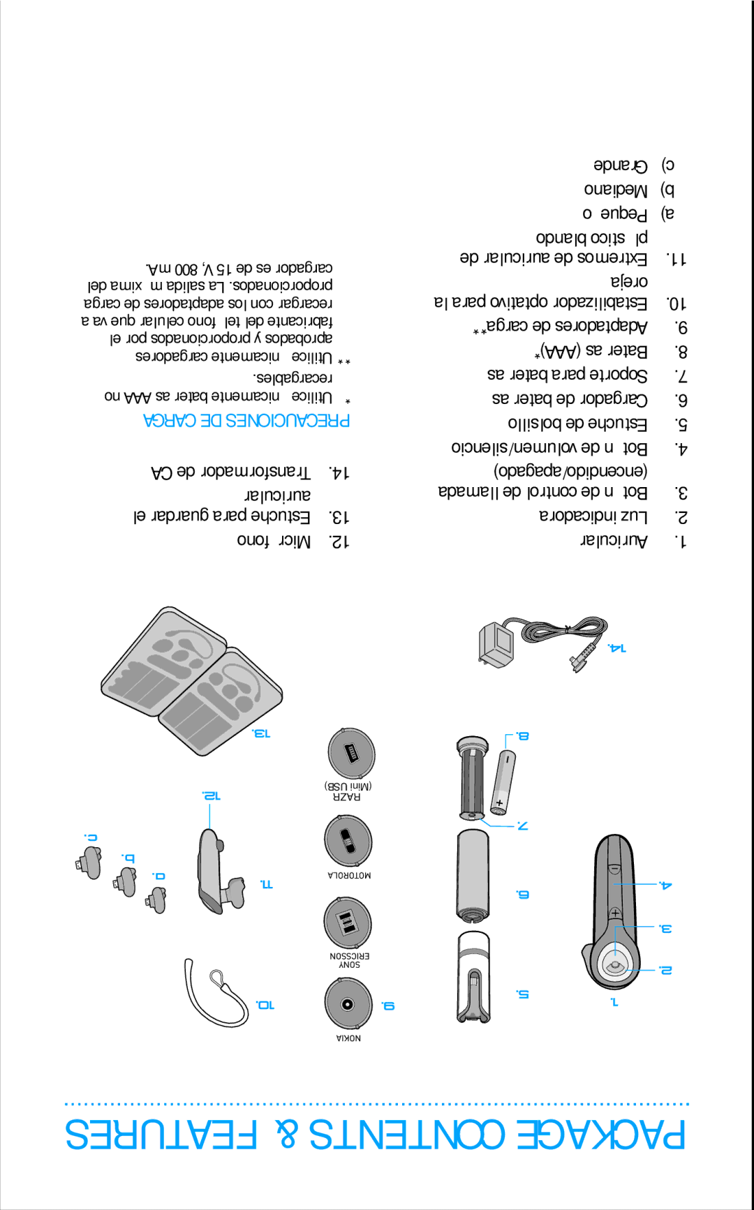 Plantronics 645 manual Features & Contents Package 