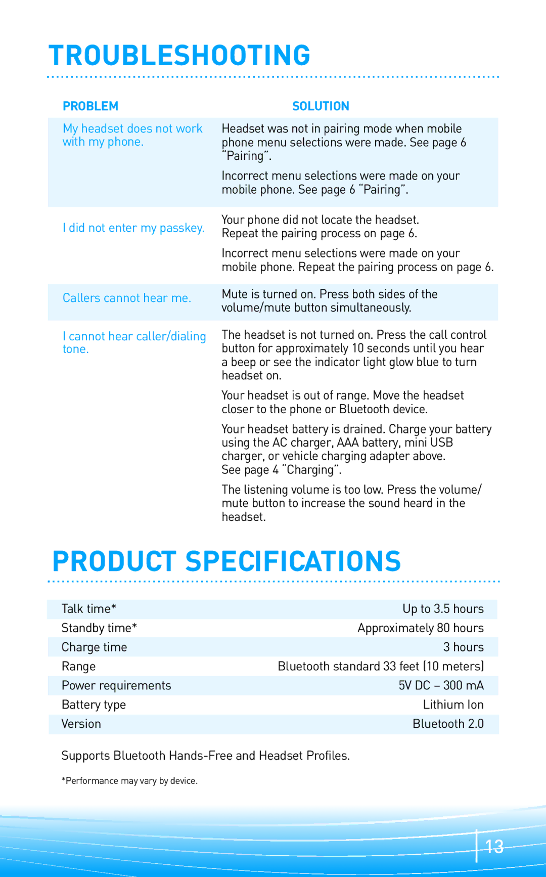 Plantronics 665, 655 manual Troubleshooting, Product Specifications 