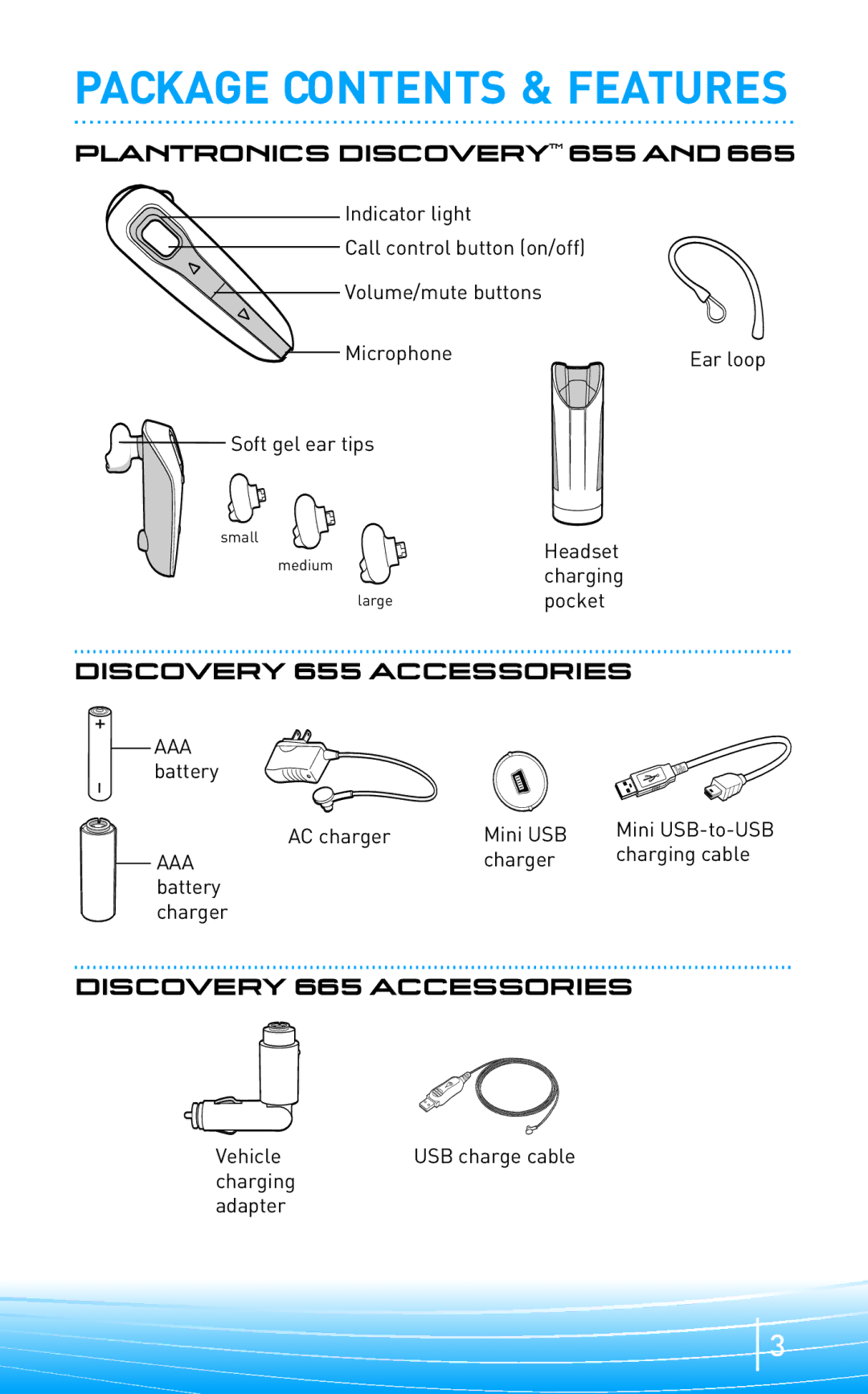 Plantronics 665, 655 manual Package Contents & Features 