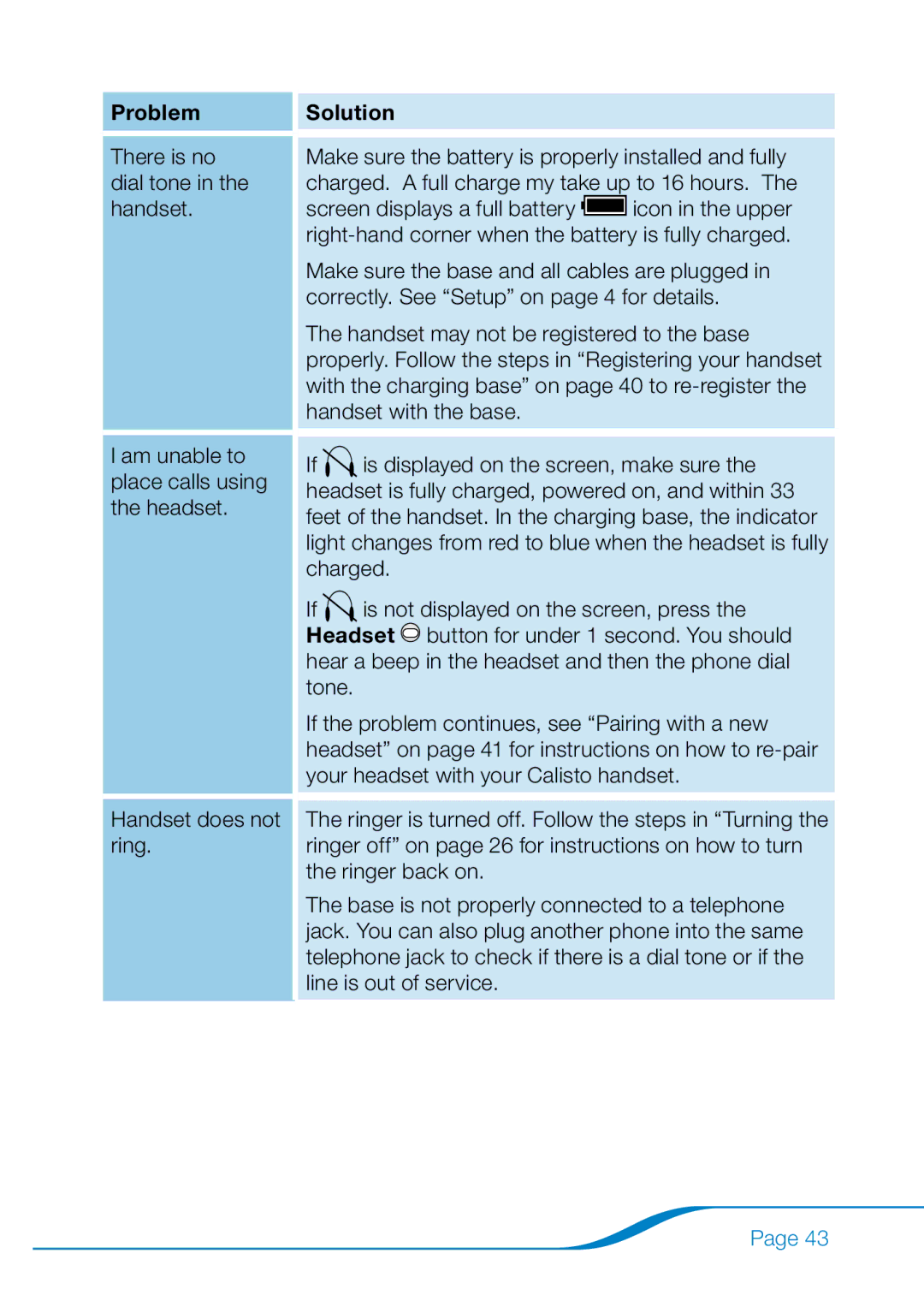 Plantronics 655 manual There is no dial tone in the handset 