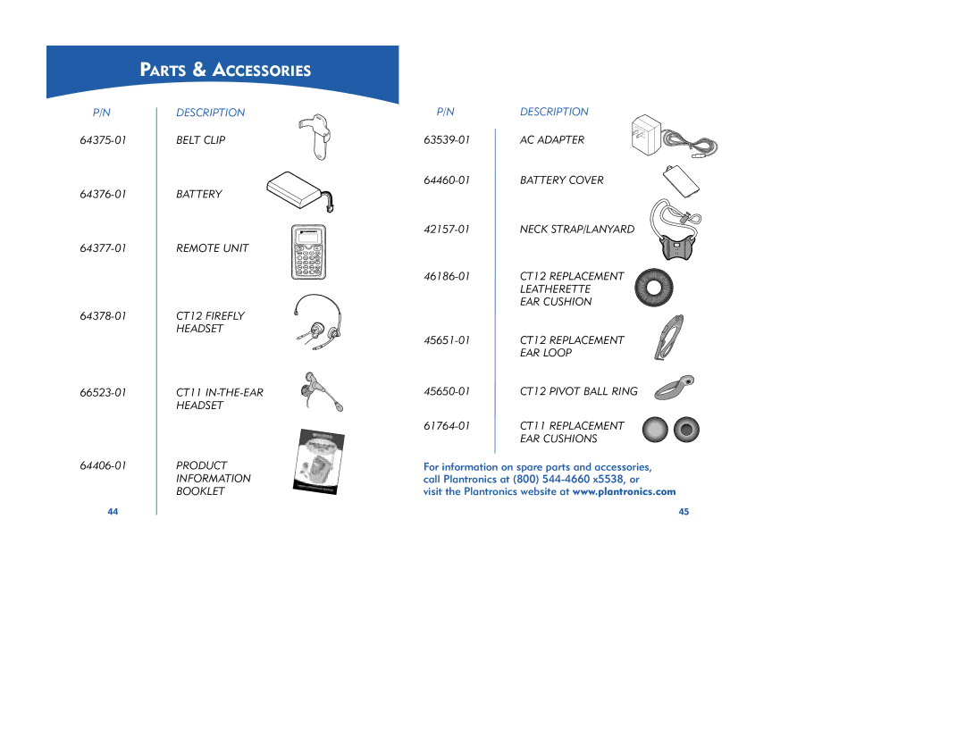 Plantronics 66523-01 manual Parts & Accessories, Description 