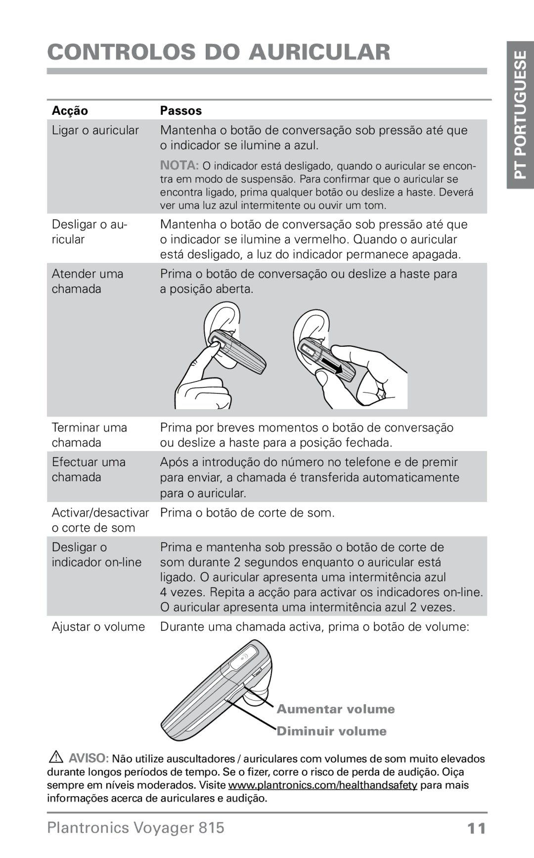 Plantronics 815 manual do utilizador Controlos do auricular, Acção Passos 