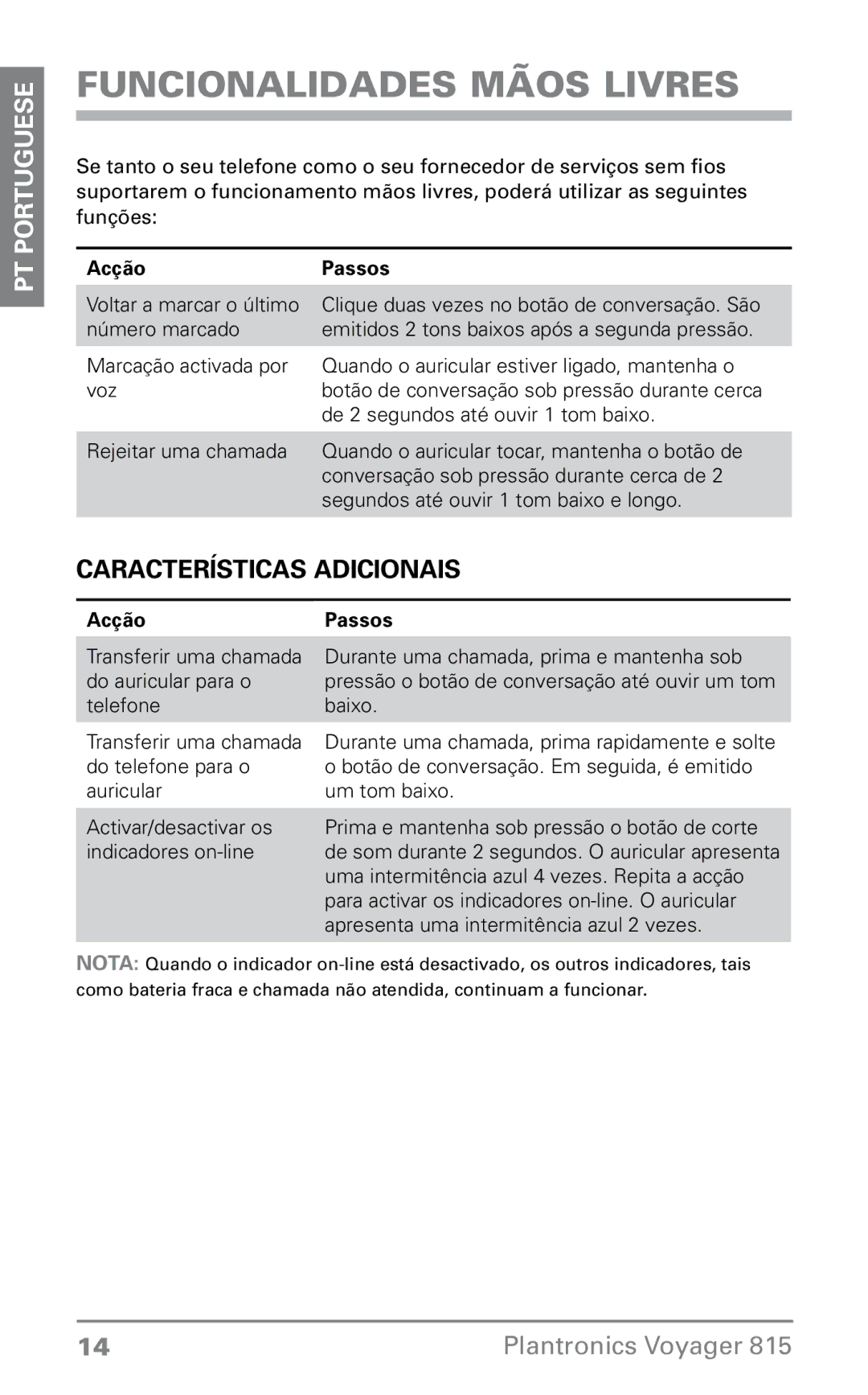 Plantronics 815 manual do utilizador Funcionalidades mãos livres, Características adicionais 