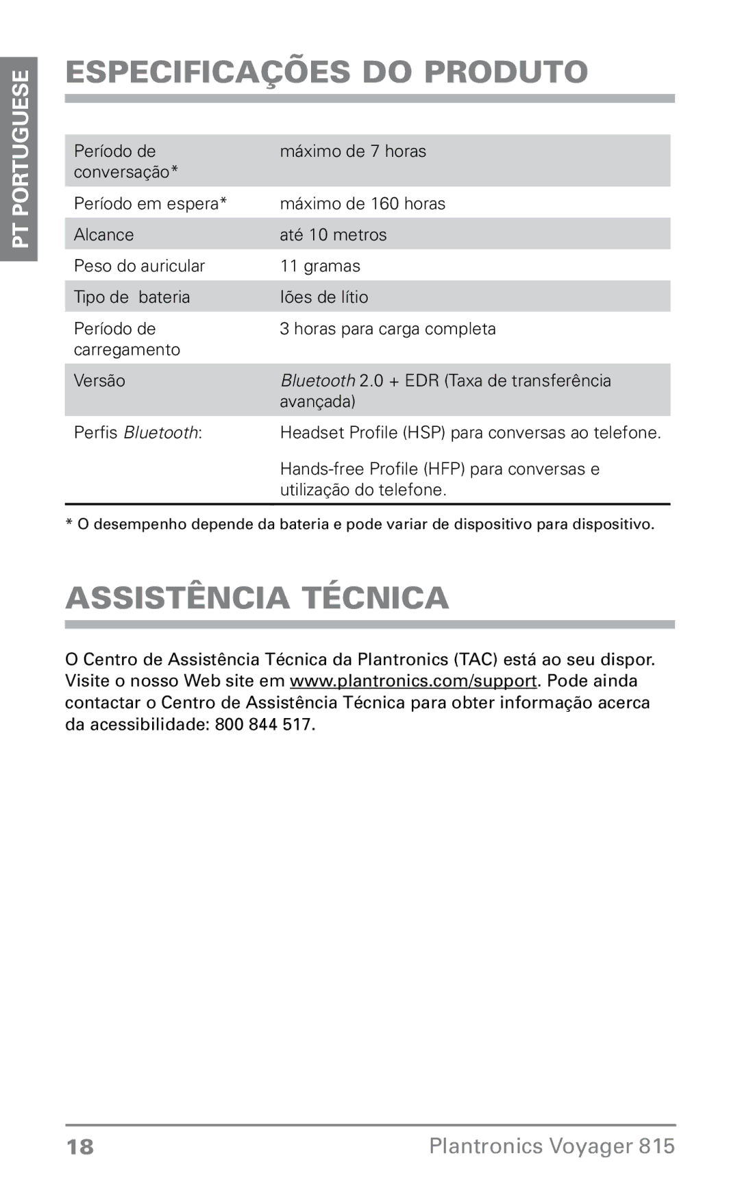 Plantronics 815 manual do utilizador Especificações do Produto, Assistência Técnica 