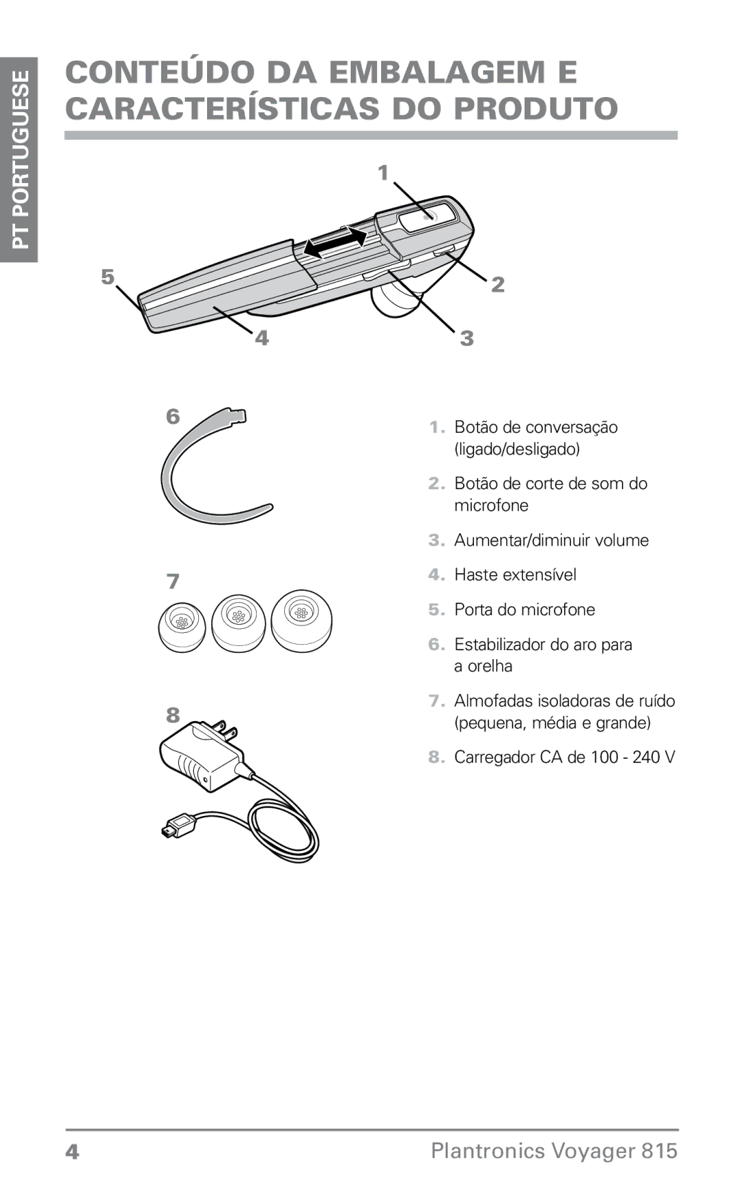 Plantronics 815 manual do utilizador Conteúdo da embalagem e características do produto 