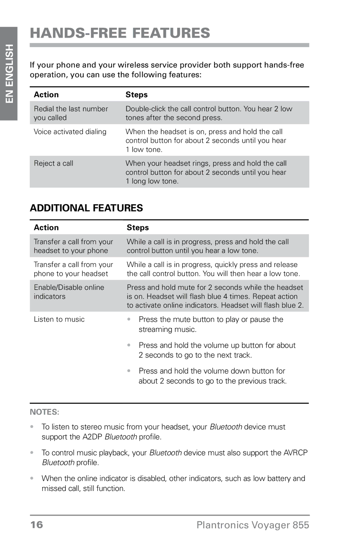 Plantronics 855 manual Hands-Free Features, Additional Features 