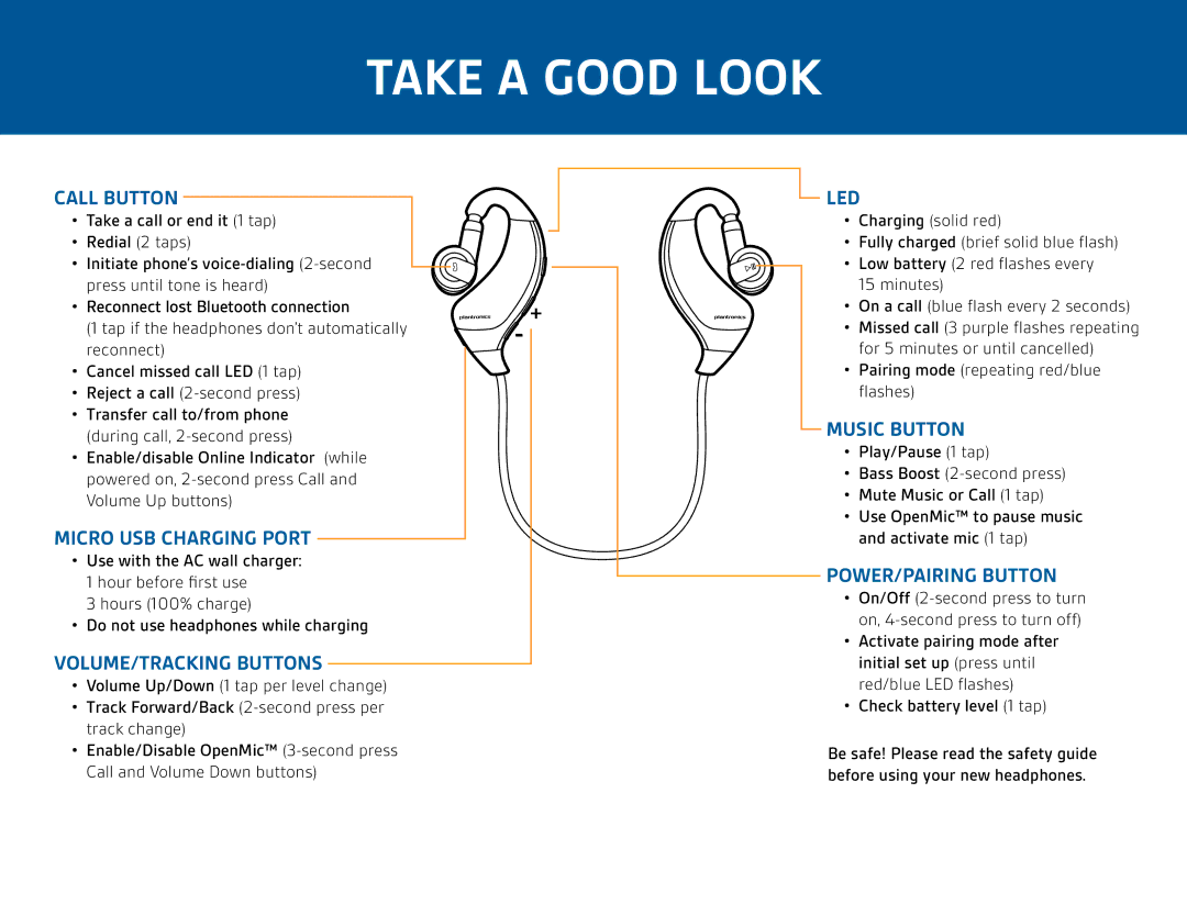 Plantronics 903 manual Take a Good Look 