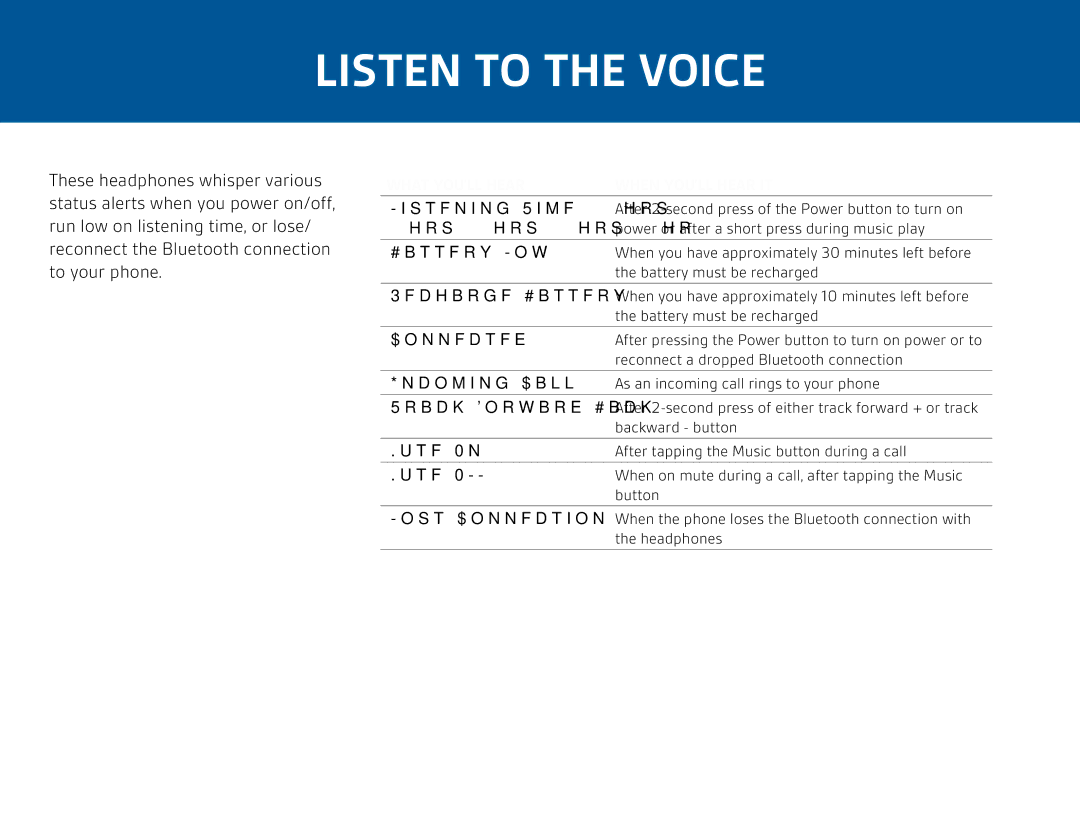 Plantronics 903 manual Listen to the Voice, What YOU’LL Hear When YOU’LL Hear IT 