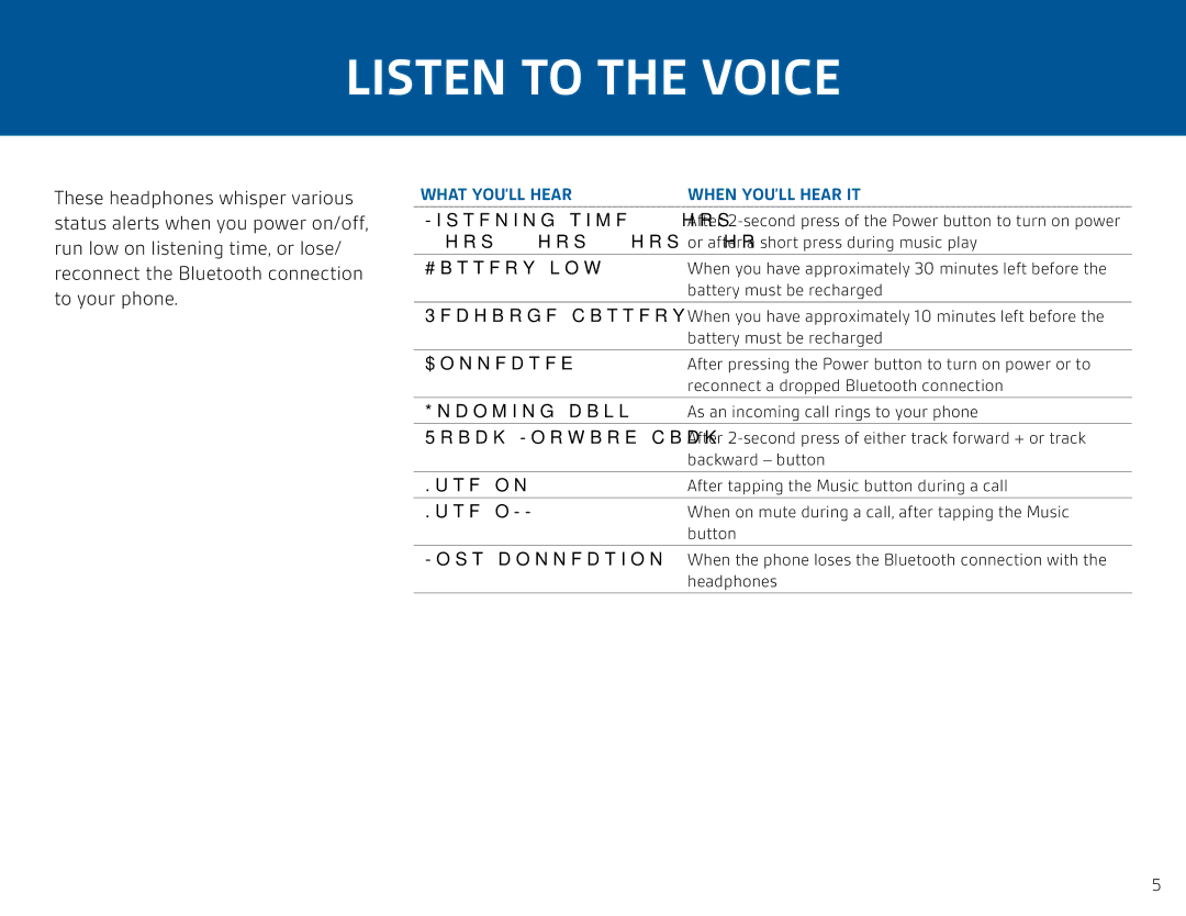 Plantronics 903+ manual Listen to the Voice, What YOU’LL Hear When YOU’LL Hear IT 