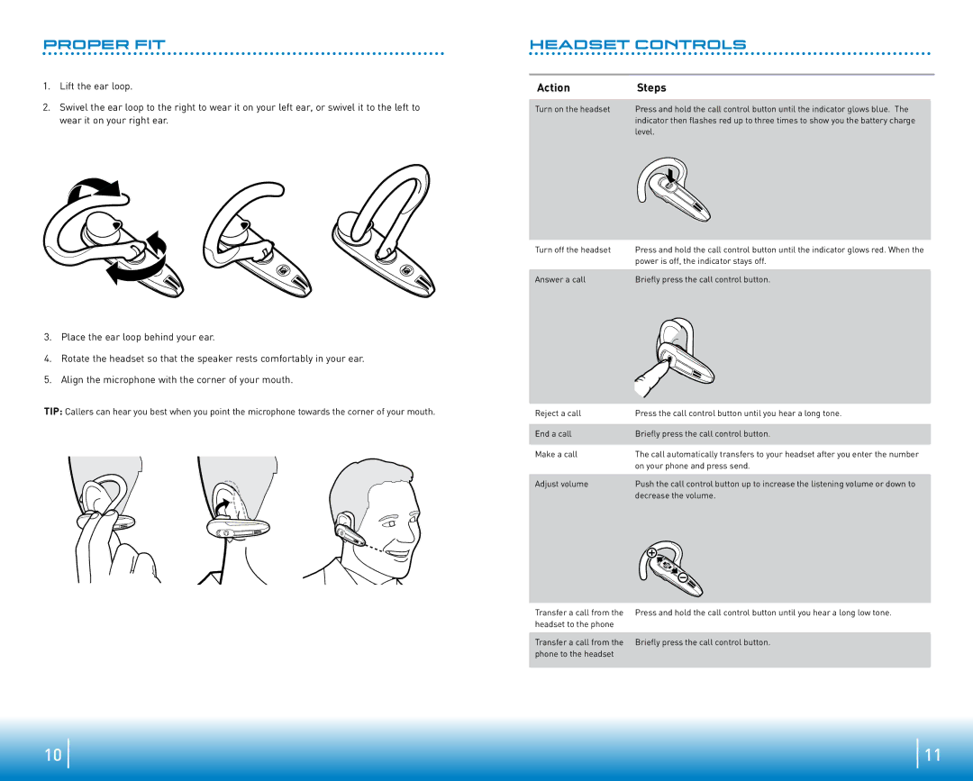 Plantronics 920 manual Proper FIT, Headset Controls, Action Steps 