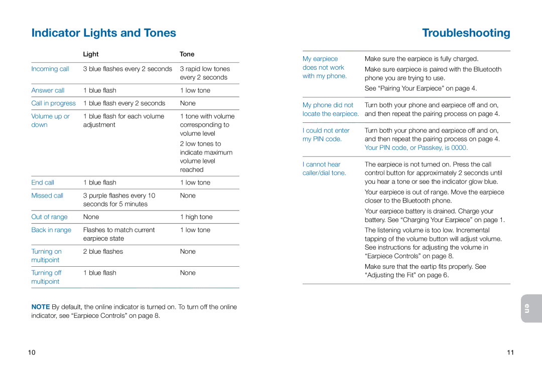 Plantronics 925 manual Indicator Lights and Tones Troubleshooting 