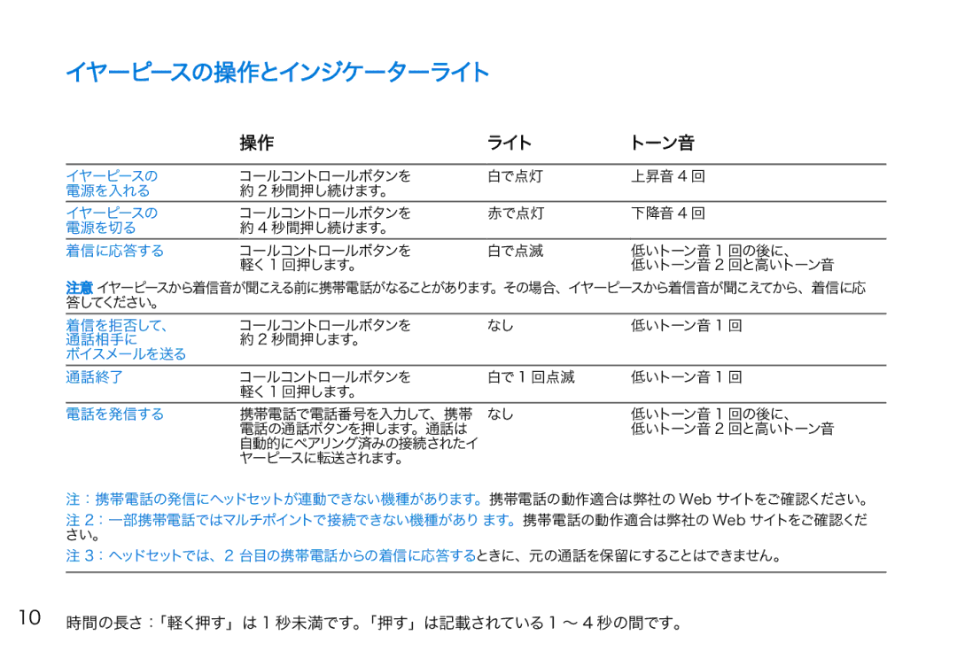 Plantronics 975 manual イヤーピースの操作とインジケーターライト, ライト トーン音 