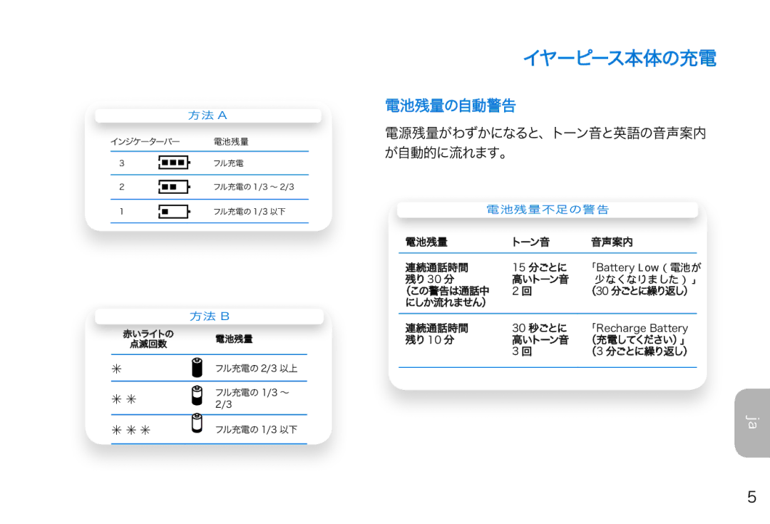 Plantronics 975 manual 電池残量の自動警告, 電源残量がわずかになると、トーン音と英語の音声案内 が自動的に流れます。 