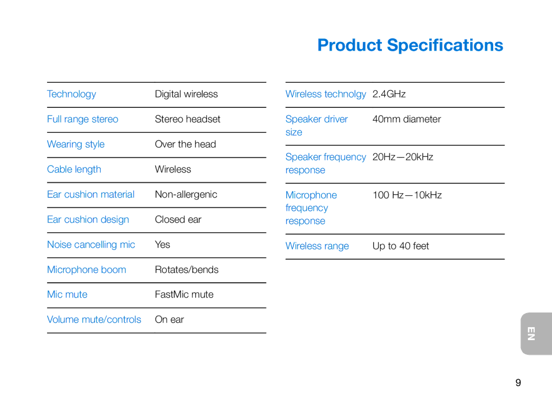 Plantronics 995 manual Product Specifications 