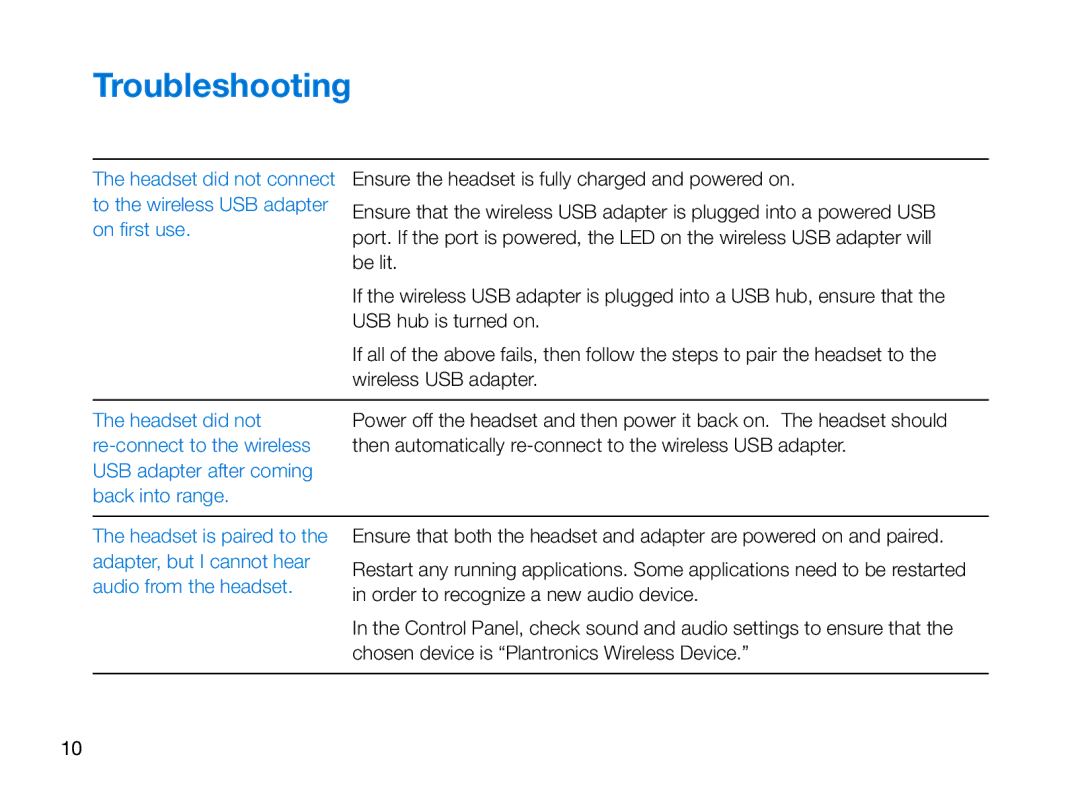 Plantronics 995 manual Troubleshooting 