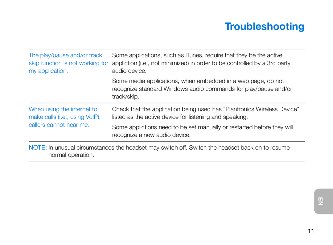 Plantronics 995 Play/pause and/or track, Skip function is not working for, My application, When using the internet to 