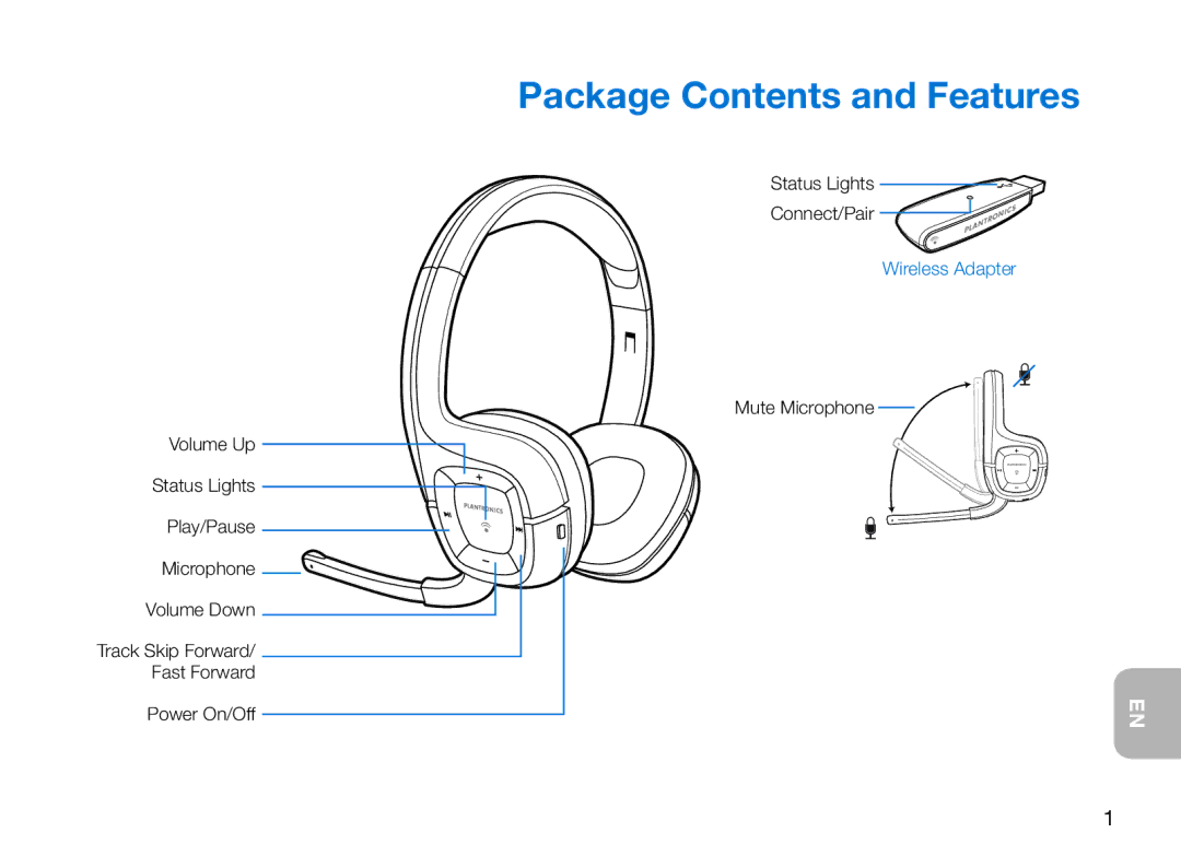 Plantronics 995 manual Package Contents and Features 