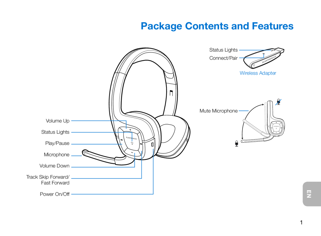 Plantronics 995 Package Contents and Features, Volume Up Status Lights, Play/Pause, Microphone, Volume Down, Fast Forward 