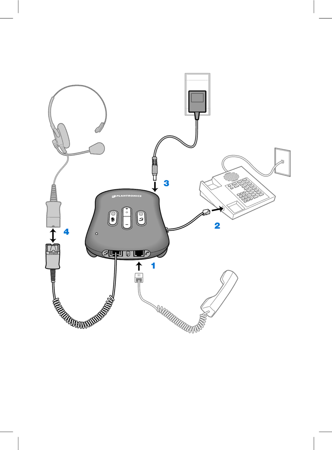 Plantronics AP15 manual 