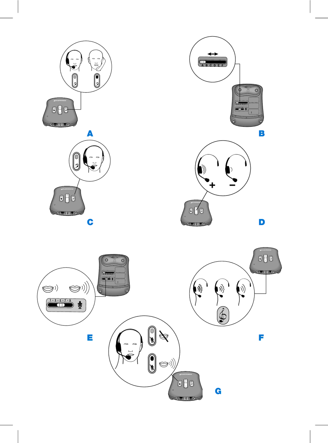 Plantronics AP15 manual 