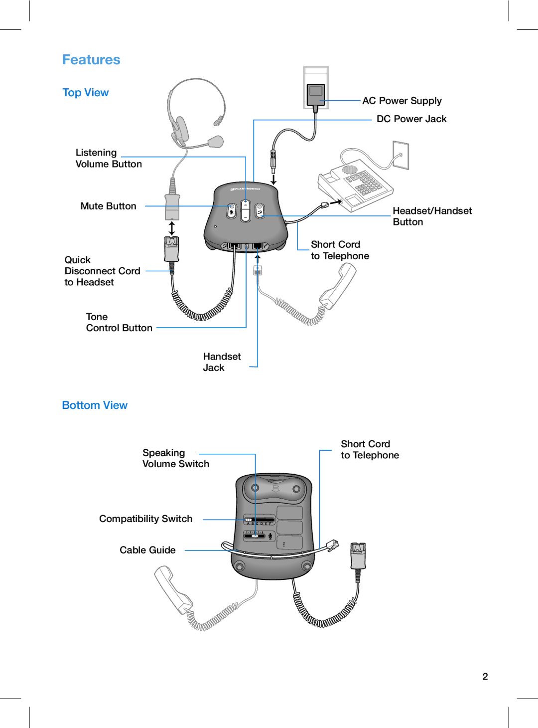 Plantronics AP15 manual Features, Top View 