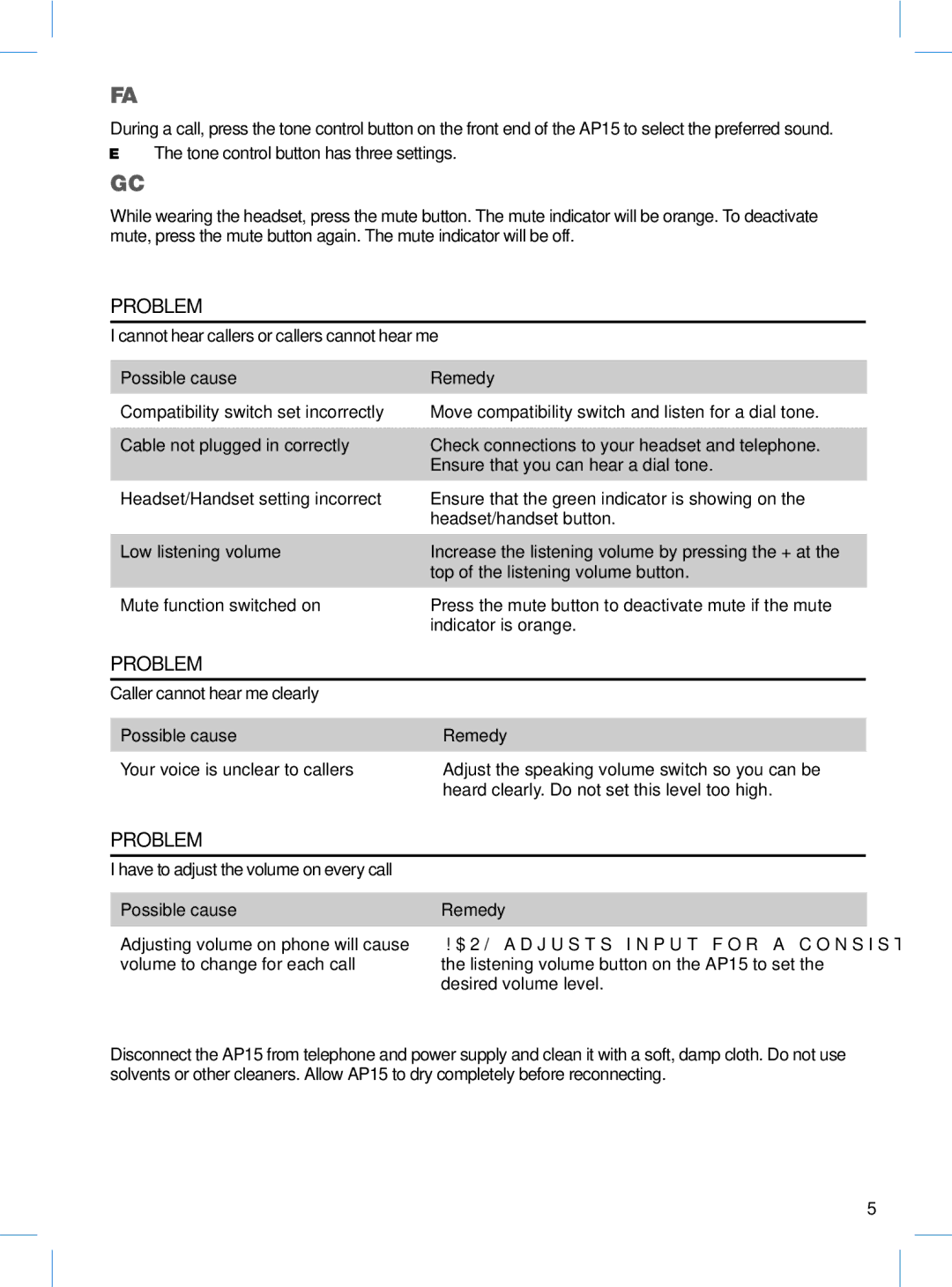 Plantronics AP15 manual Maintenance, Adjusting Tone, Muting a Call, Troubleshooting 