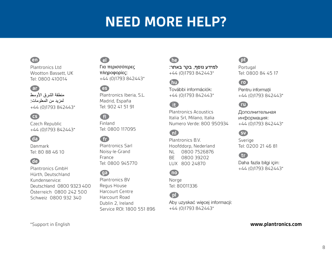 Plantronics BackBeat 903+ manual Need More HELP?, Lux 