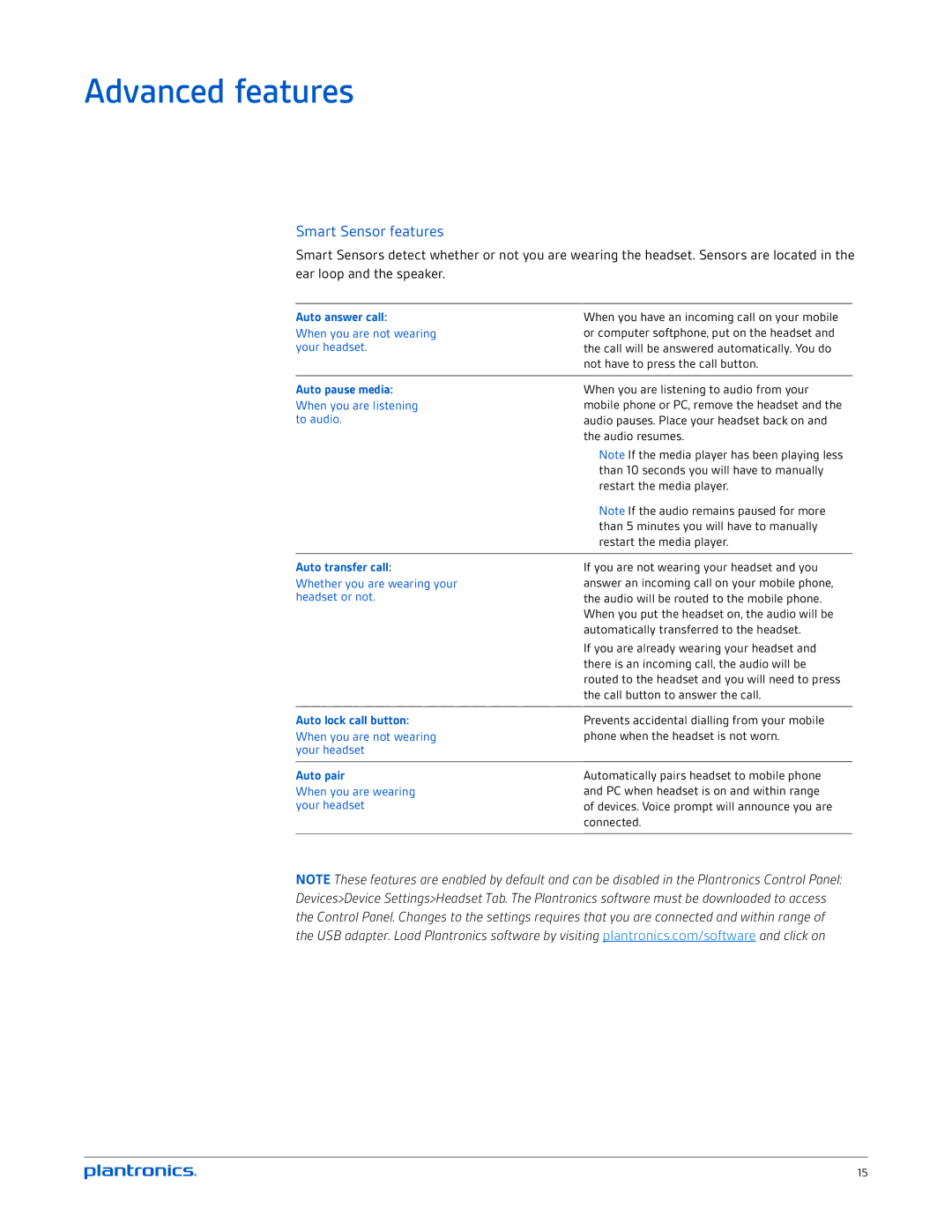 Plantronics BT300 manual Advanced features, Smart Sensor features 