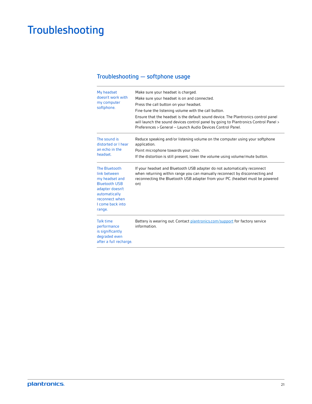 Plantronics BT300 manual Troubleshooting softphone usage, Sound is distorted or I hear an echo in the headset 