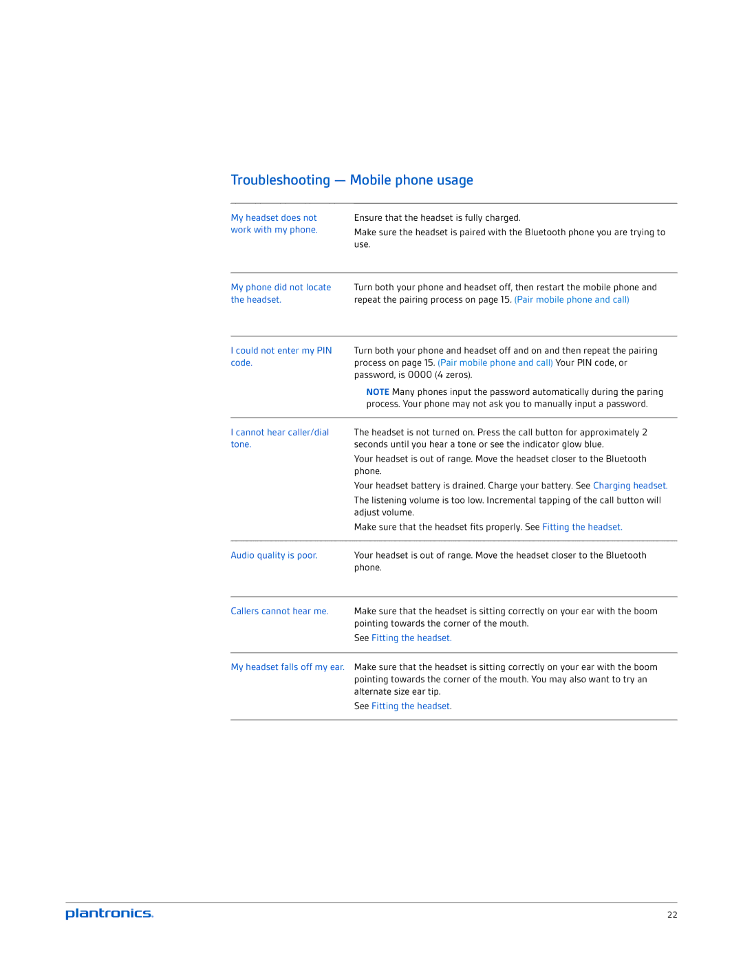 Plantronics BT300 manual Troubleshooting Mobile phone usage 