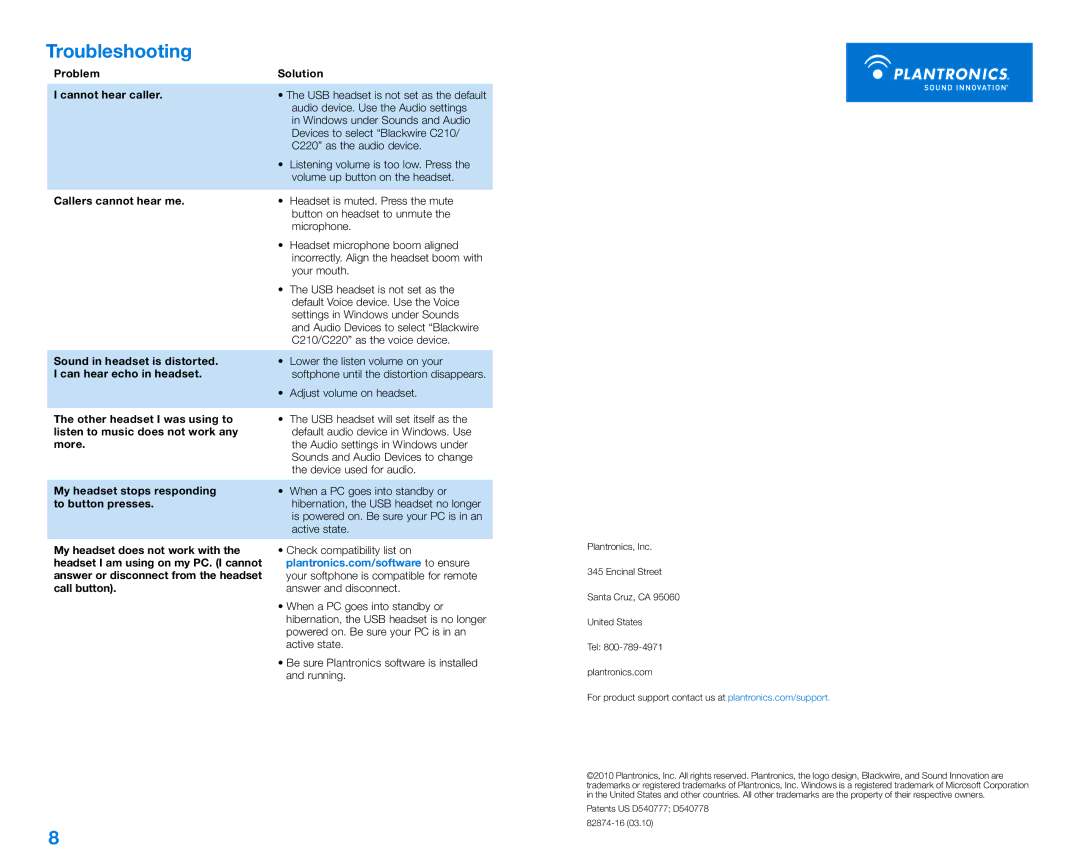 Plantronics C210, C220 manual Troubleshooting 