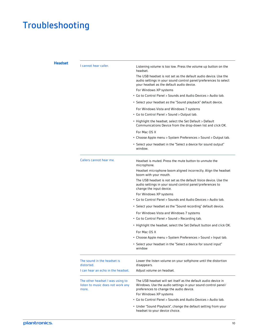 Plantronics C315, C325 manual Troubleshooting, Headset 