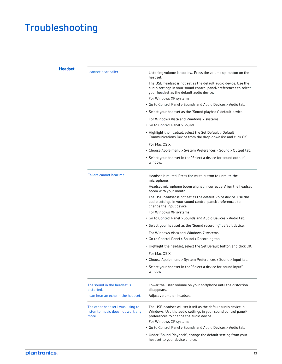 Plantronics C520-M, C510- M manual Troubleshooting, Headset 