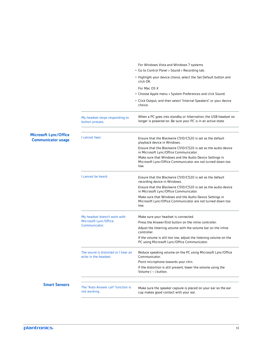 Plantronics C510- M, C520-M manual Smart Sensors, Microsoft Lync/Office Communicator usage 