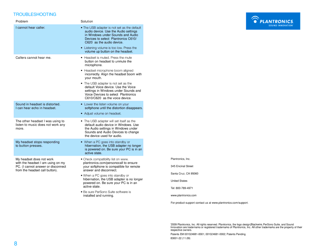 Plantronics Blackwire C610, C620 manual Troubleshooting 