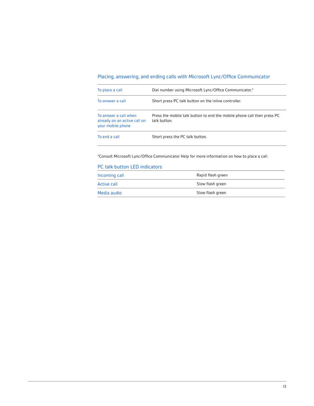 Plantronics C720M, C710M manual PC talk button LED indicators, To end a call Short press the PC talk button 