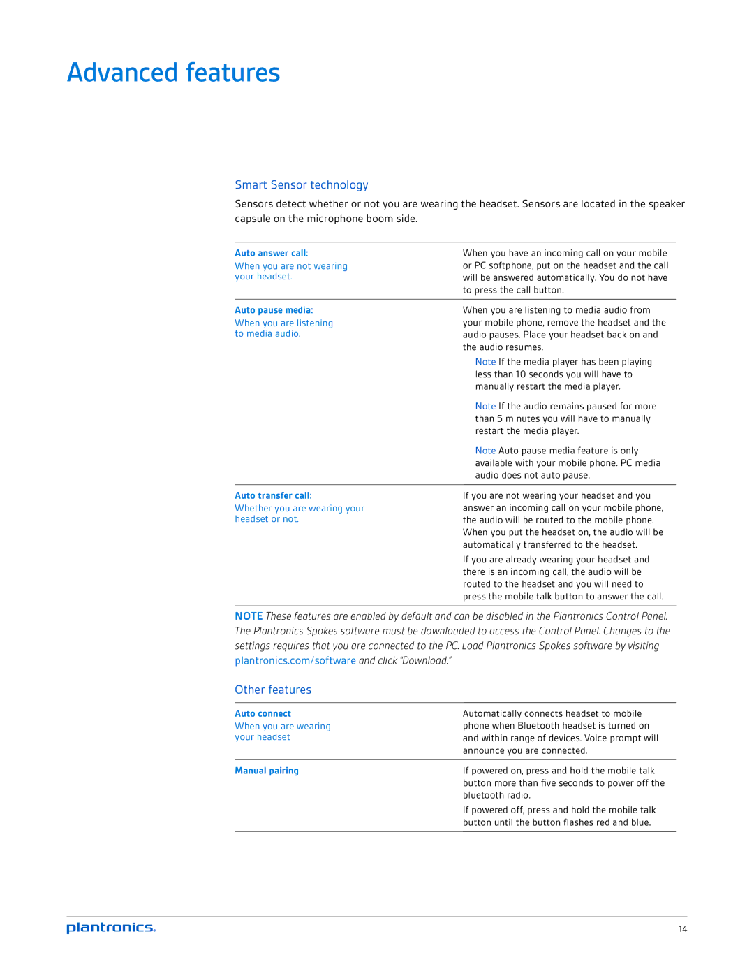 Plantronics C710M, C720M manual Advanced features, Smart Sensor technology, Other features 