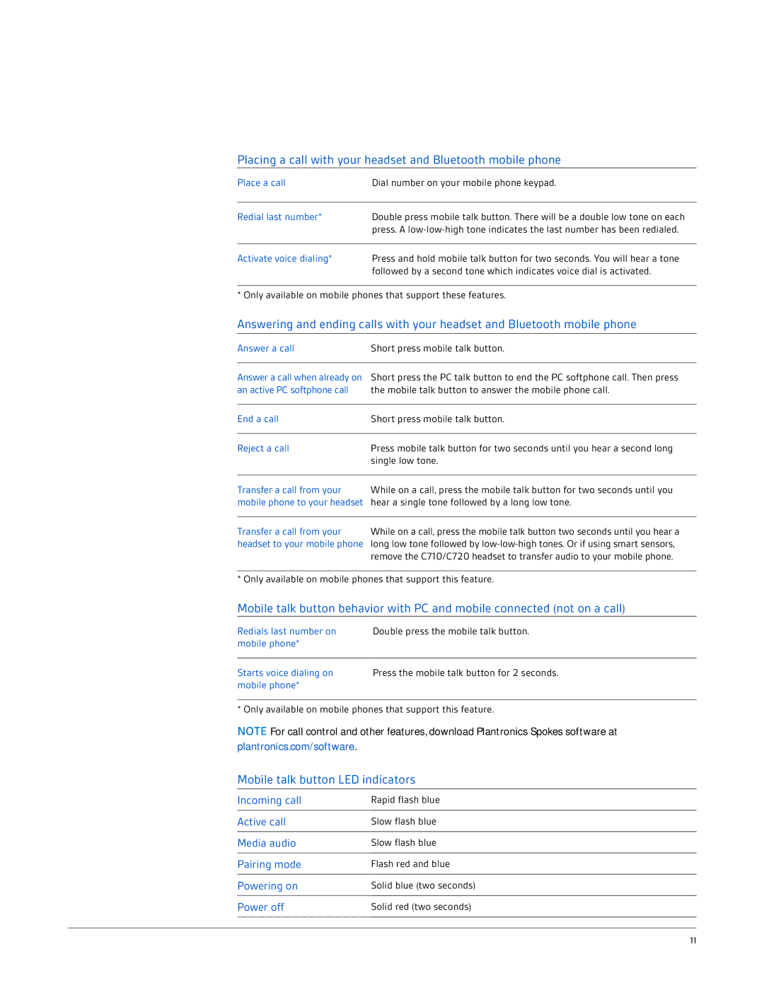 Plantronics C710, C720 manual Placing a call with your headset and Bluetooth mobile phone, Mobile talk button LED indicators 
